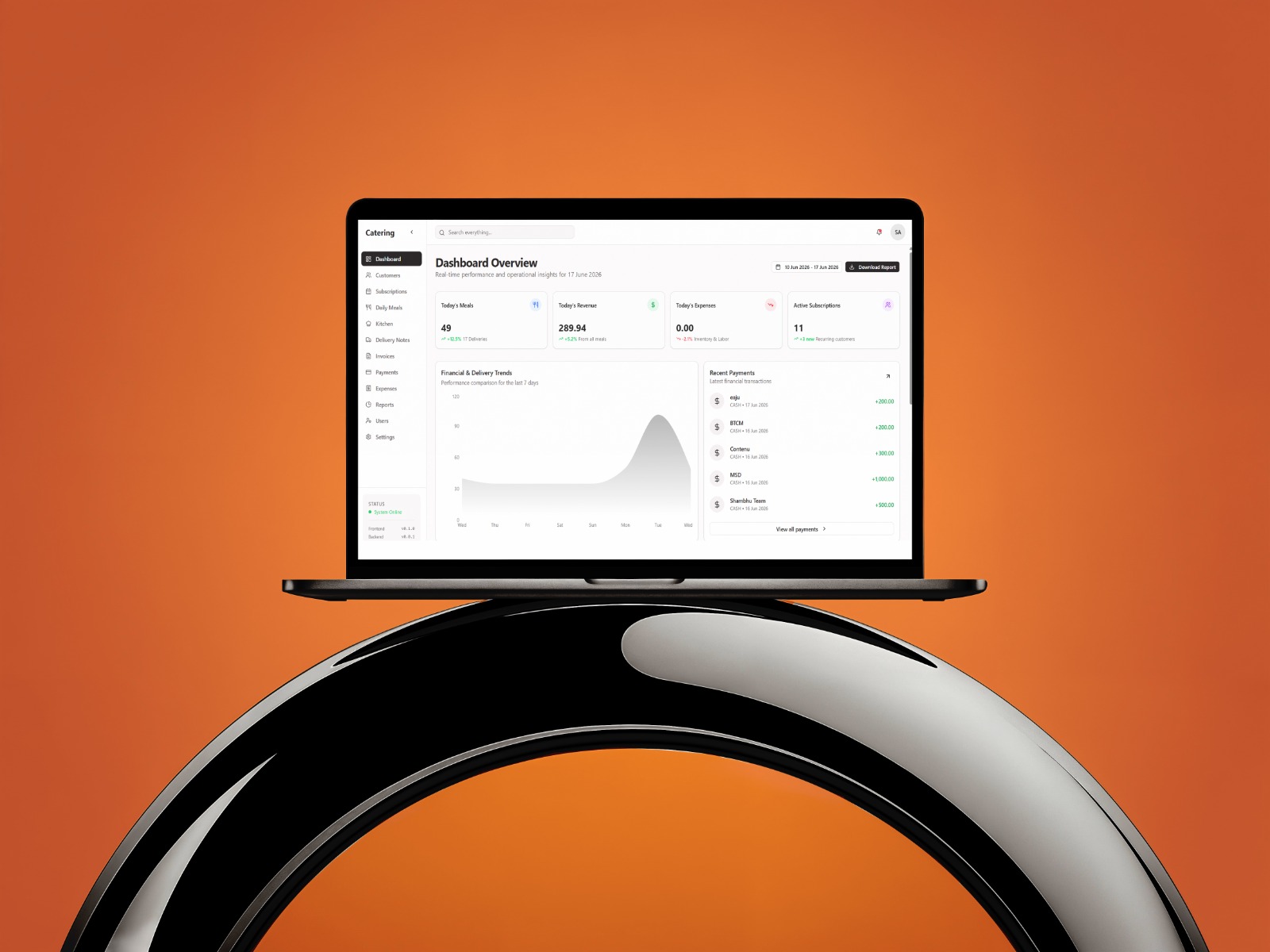 Catering Management Software